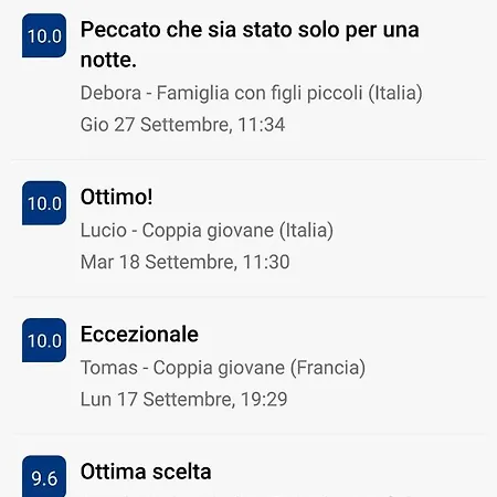 Apartment Roma Attic *